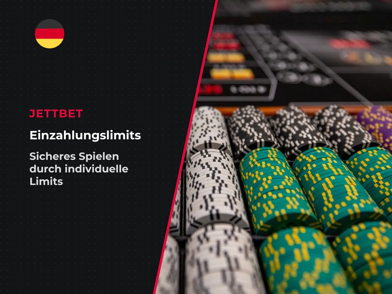 12.3 So setzen Sie Limits vor