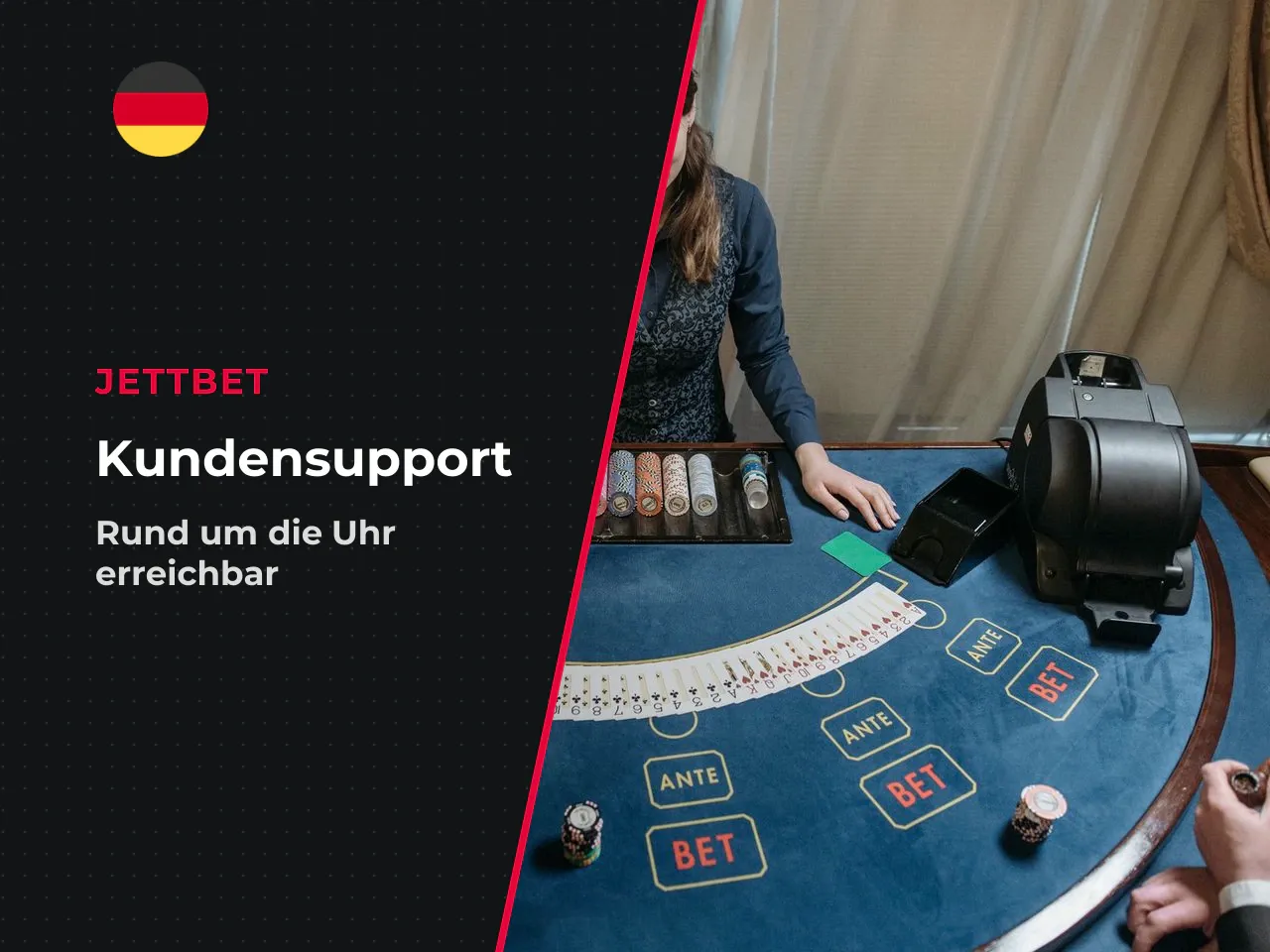 Kundendienst, Kontaktmöglichkeiten und Sprachoptionen. Der Kundensupport
